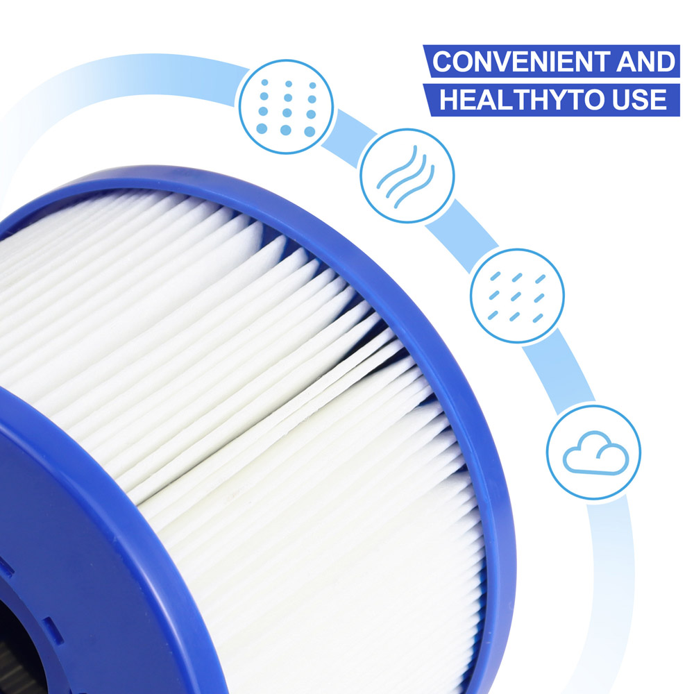 Pasang Kartrid Filter Bak Mand - Spa&Wellness Earth City Шелепиха ulasan dan harga