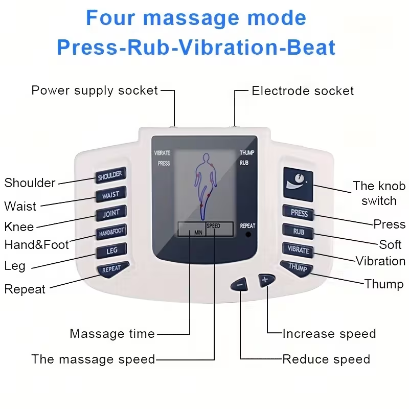 Perangkat Pijat & Stimulator O - Spa And Wellness ulasan dan harga